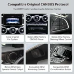 Wireless Carplay/Android Auto 12.3'' Touch screen Multimedia Radio Receiver for Mercedes Benz GLA CLA GLC GLK ML W205 W176 C117 - Image 5
